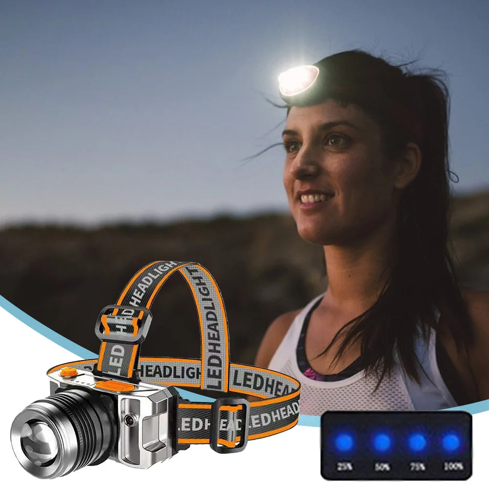 LED Outdoor Head Flashlight Motion Sensor