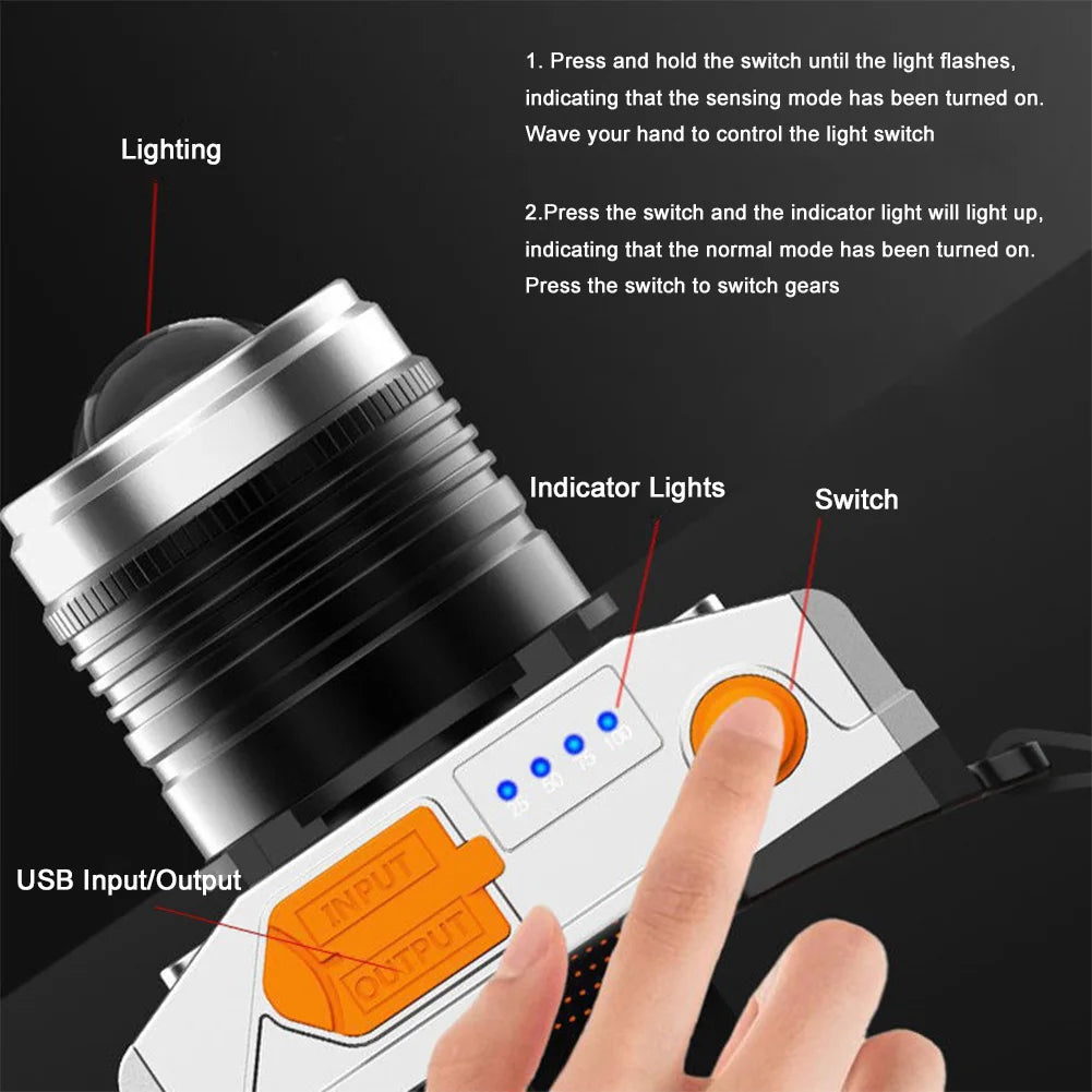 LED Outdoor Head Flashlight Motion Sensor
