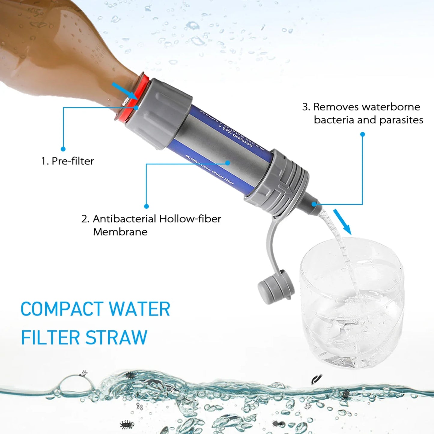 Outdoor Survival Water Filter Straw